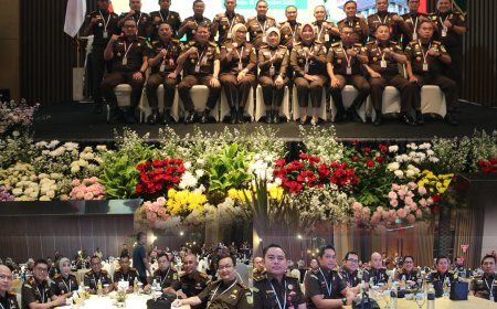 Rapat Kerja Daerah Kejaksaan Tinggi Jawa Timur Tahun 2023