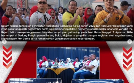 Employee Gathering dalam Rangka Dalam rangka rangkaian peringatan Hari Bhakti Adhyaksa Ke-64 Tahun 2024 dan Hari Lahir Kejaksaan yang jatuh pada tanggal 02 September serta juga memperingati Hari Kemerdekaan Republik Indonesia yang ke-79
