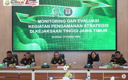 Monitoring dan Evaluasi Kegiatan Pengamanan Strategis Di Kejaksaan Tinggi Jawa Timur