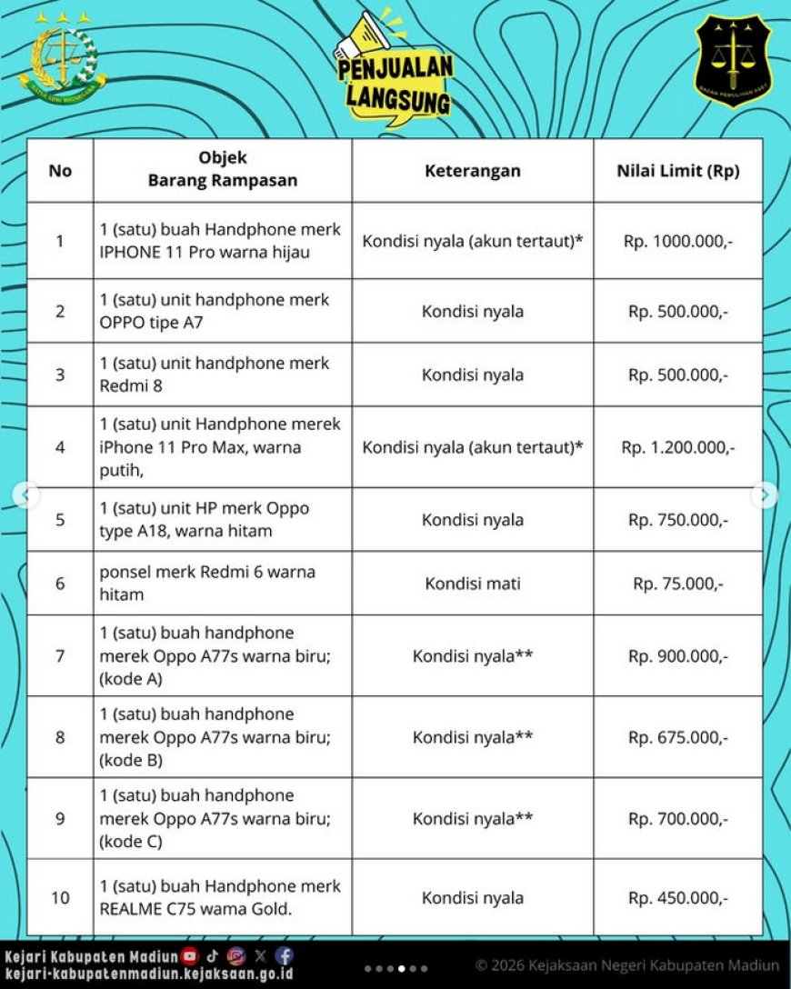 PENGUMUMAN PENJUALAN LANGSUNG BARANG RAMPASAN NEGARA