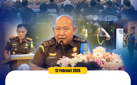 Pelaksanaan Inspeksi Umum Dan Inspeksi Khusus  Oleh Inspektur II Dan Tim Inspektur Keuangan II  pada Jaksa Agung Muda Pengawasan Kejaksaan RI