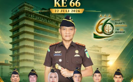 Selamat Hari Bhakti Adhyaksa (HBA) ke-66 Tahun 2026