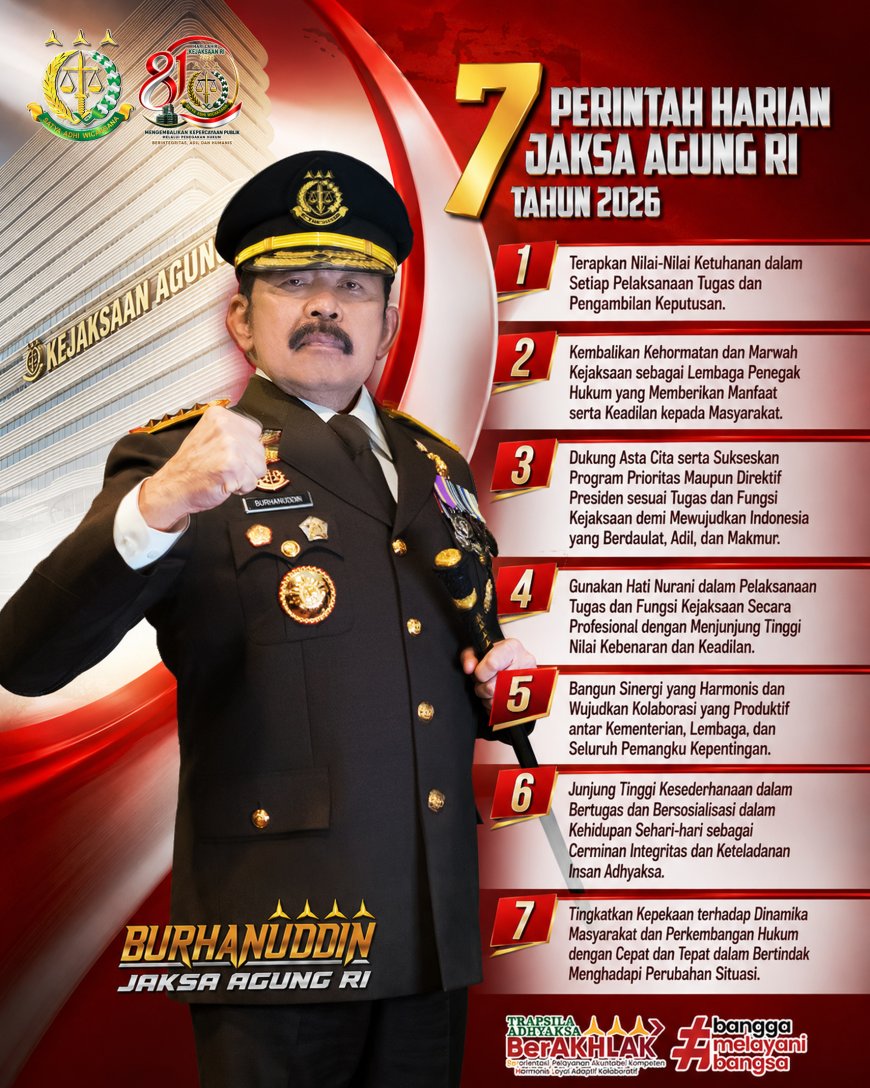 7 Perintah Harian Jaksa Agung Republik Indonesia